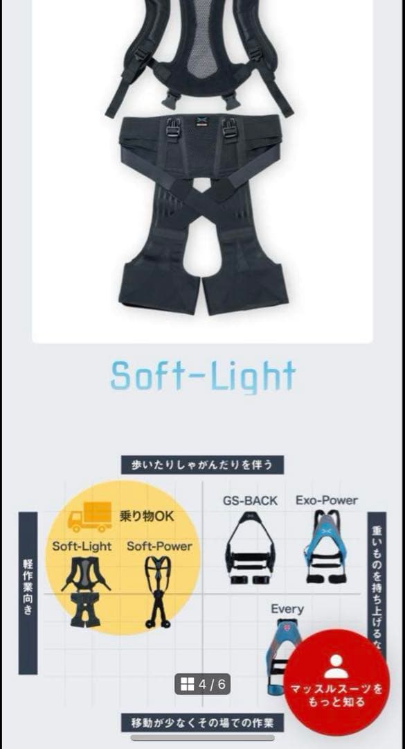 アシストスーツ　マッスルスーツイノフィス　soft-light 【上下Ｌセット】