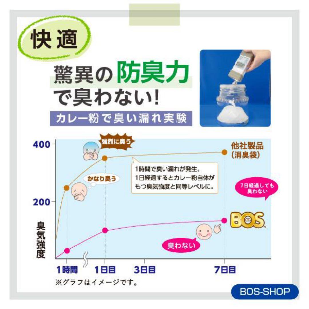 ☆*す様 BOS トイレ500回分 シート500枚　BOS袋500枚　汚物袋51