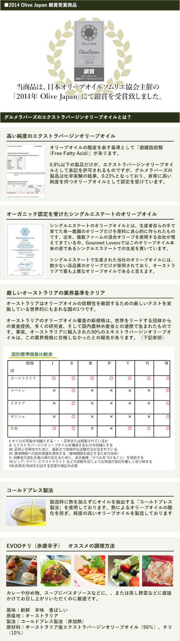 20%オフ！グルメラバーズEVOOフレーバーオイル「チリ（赤唐辛子）」5本セット