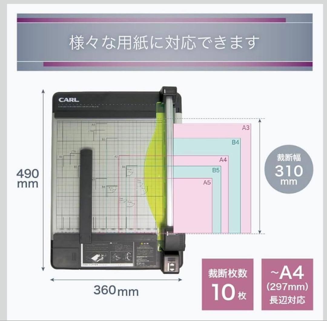 はさみ・カッター CARL DISK CUTTER DC-21ON(A4)