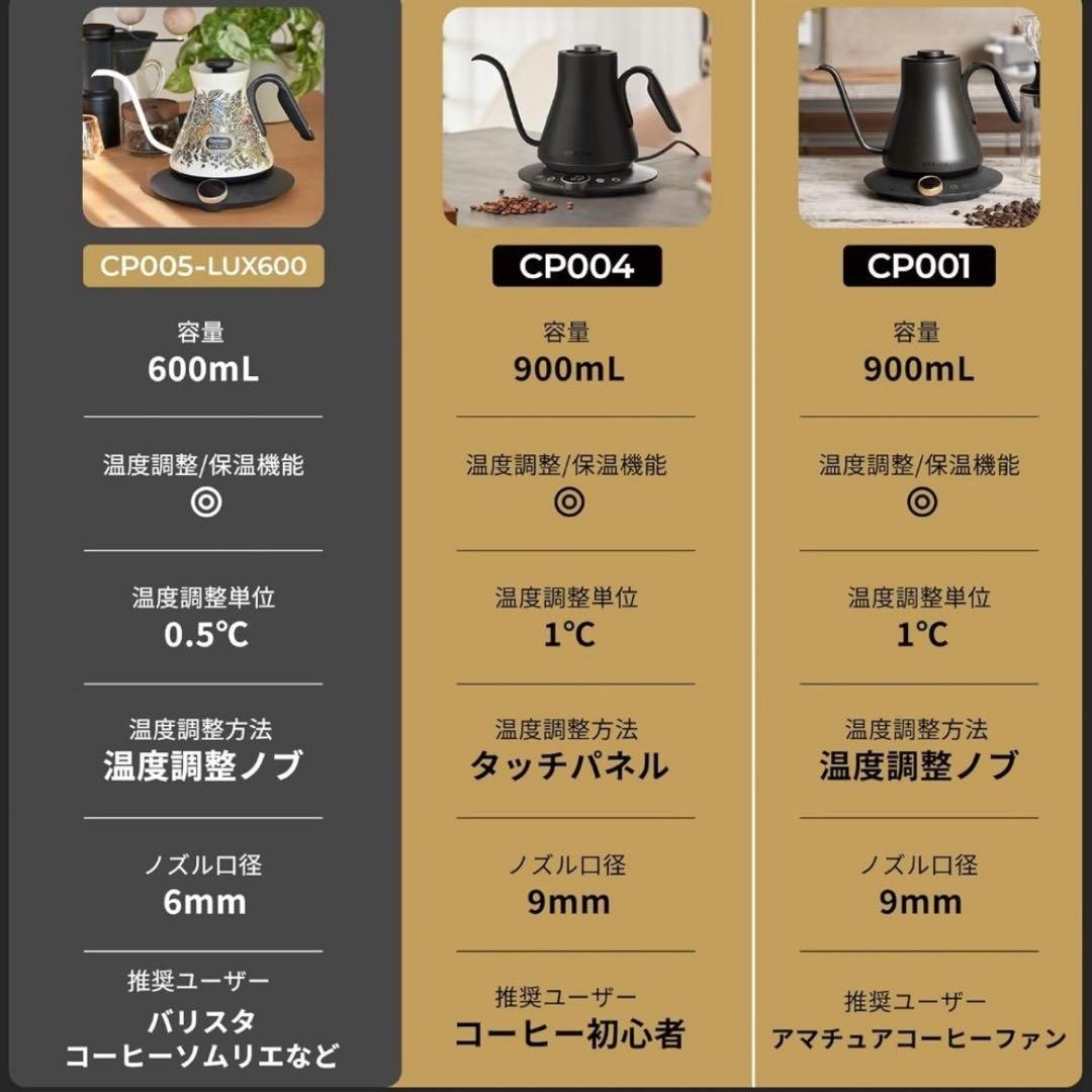 エペイオス(Epeios) 電気ケトル コーヒー 1°C単位の精密調節 ドリップ