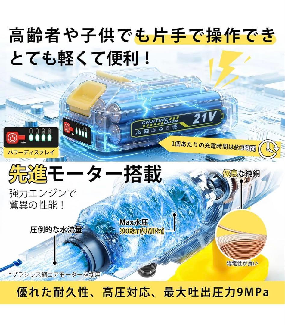 高圧洗浄機【2026年新登場・a軽量版・コードレス・9MPa】ハンディ高圧洗浄機