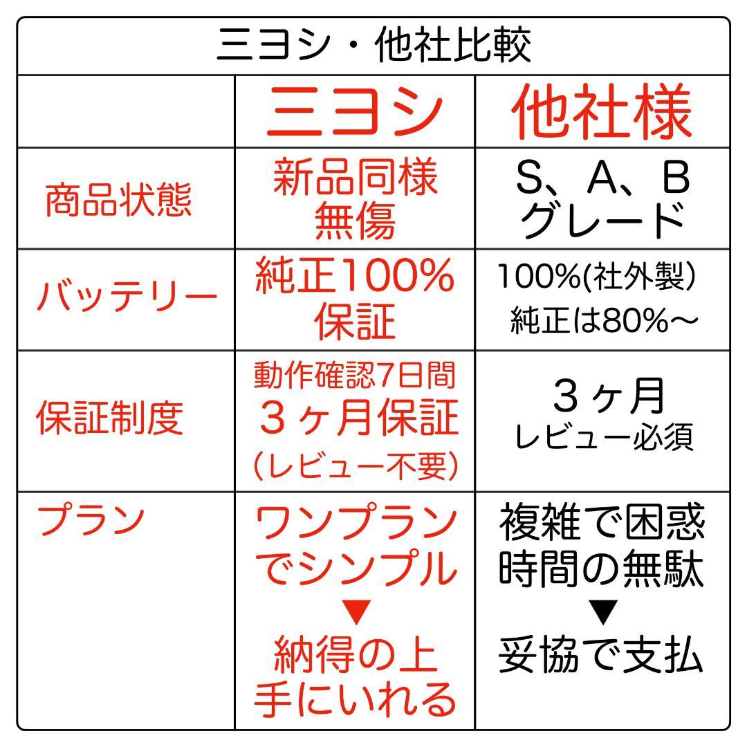 Google Pixel 7 128GB SIMフリー純正バッテリー100%