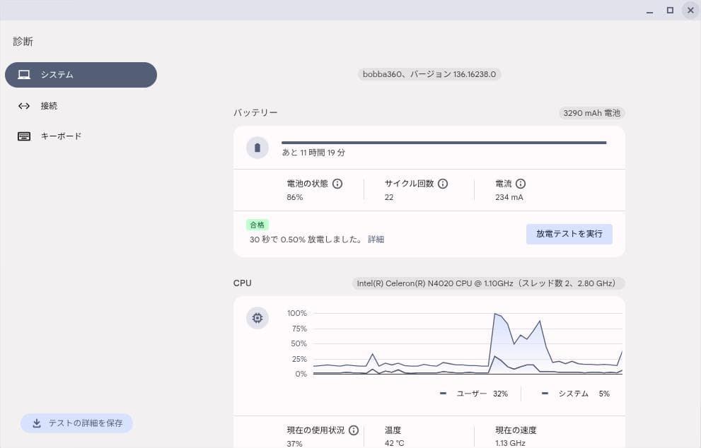 Chromebook本体 Acer Chromebook R752T-G2 (Spin511)