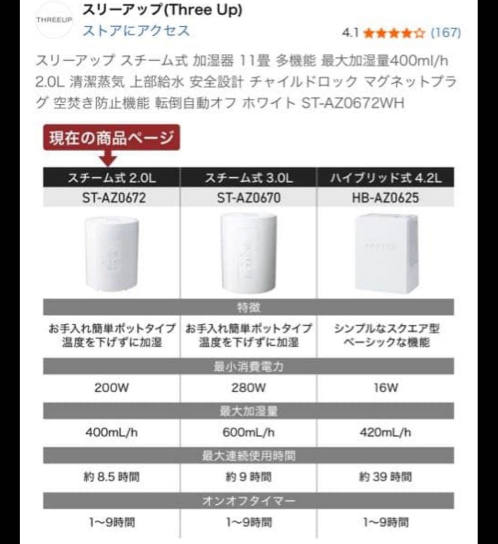 ホワイト 加湿器 スチーム式 象印 スチームポット 2L ホワイト