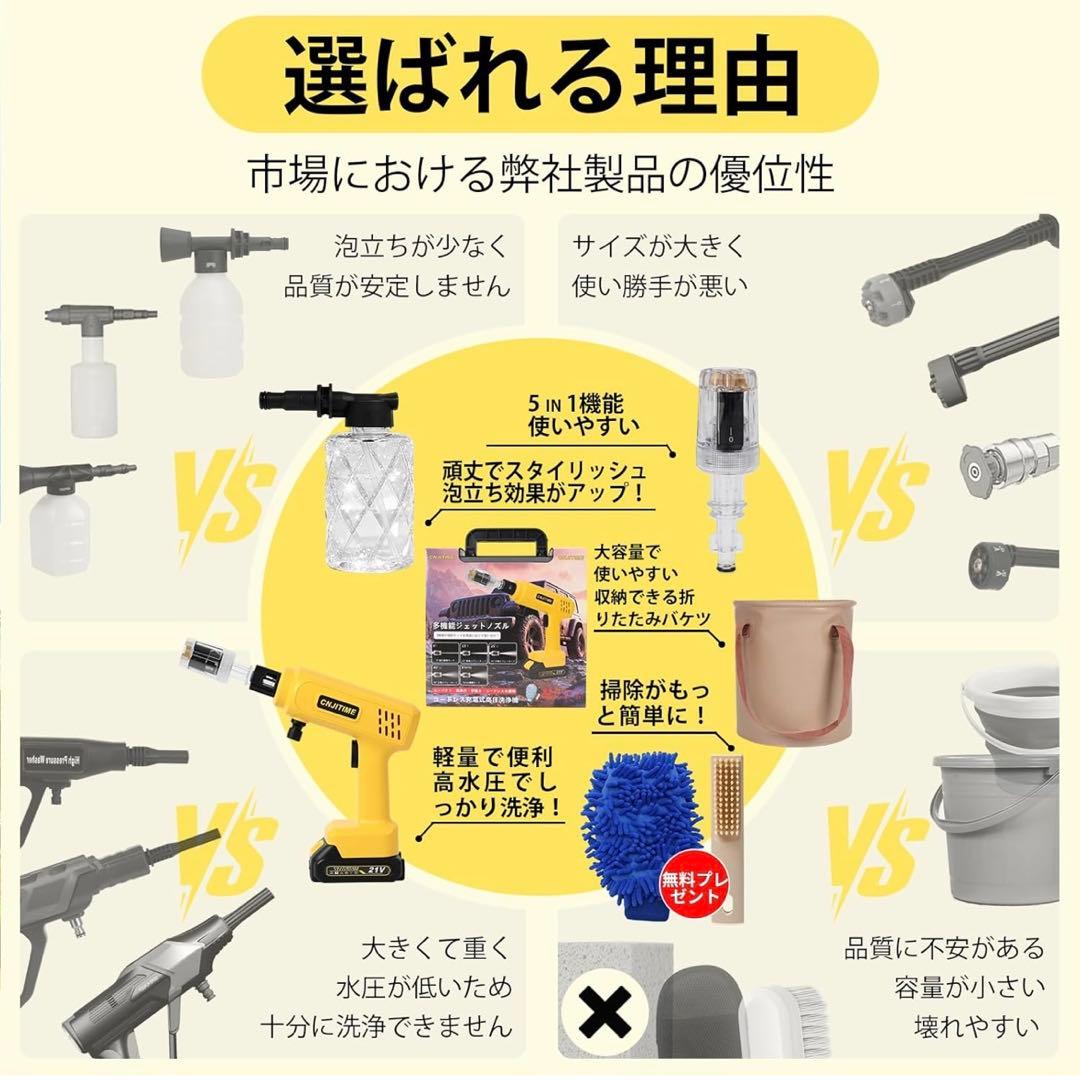 高圧洗浄機　軽量　コードレス9MPa ハンディPSE認証済み　バッテリー付き