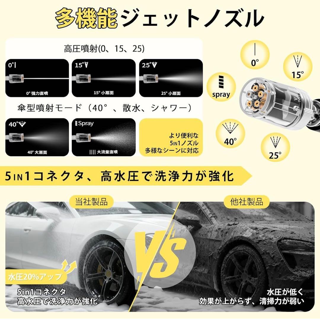 高圧洗浄機　軽量　コードレス9MPa ハンディPSE認証済み　バッテリー付き