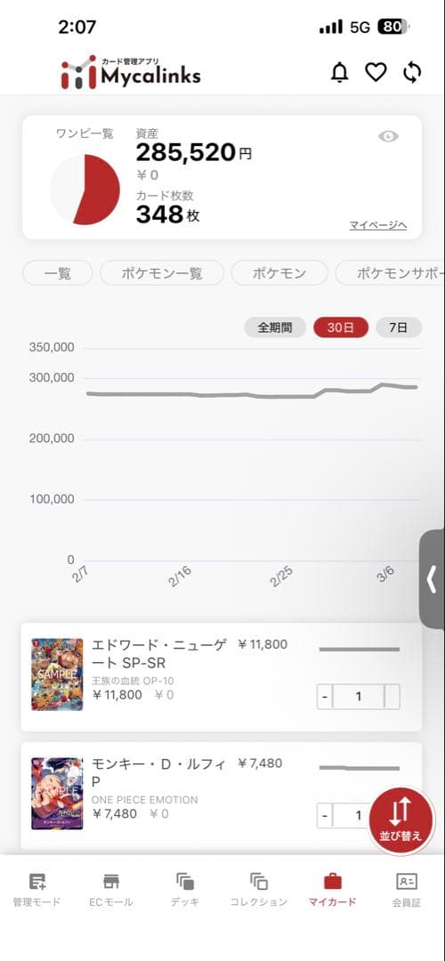 【ワンピース引退品】(^^)一度でいいのでご覧下さいヽ(；▽；)