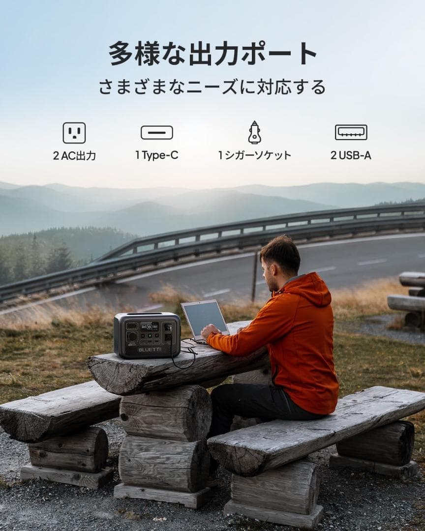 BLUETTI AC2A ポータブル電源 204Wh/300W UPS機能