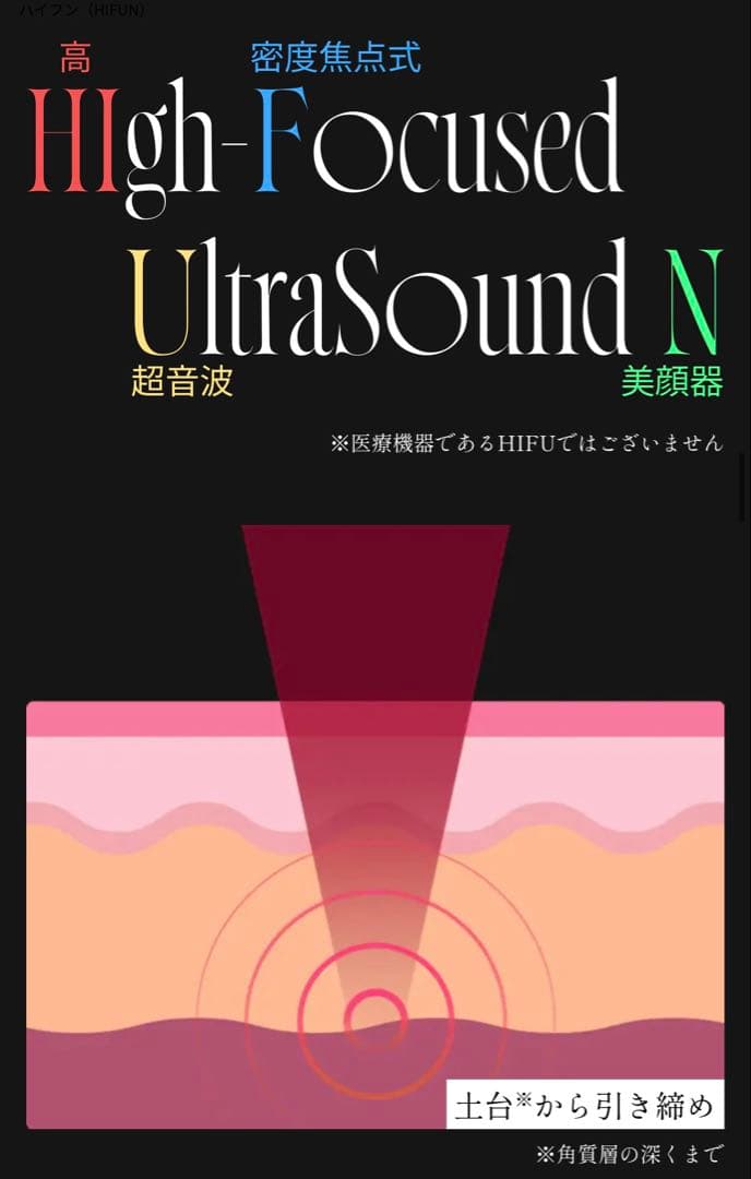 HI-FUN 家庭用ハイフ　数回のみ使用　自宅保管