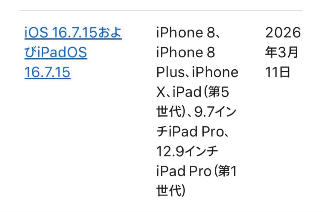 iPhone8 64GB ホワイト　SIMフリー