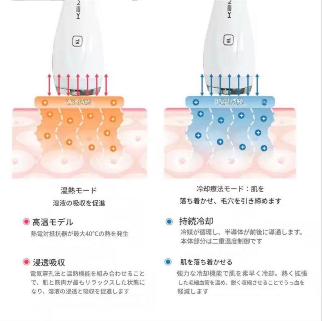 エレクトロポレーション RF美顔器　美容機器　美容液導入