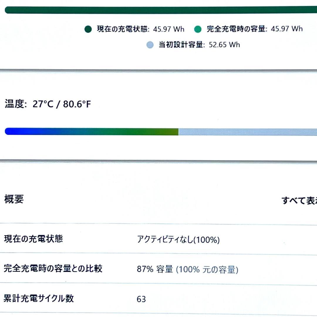 2023◇ほぼ未使用級◇2in1コンバーチブル！ideapad Frex 5