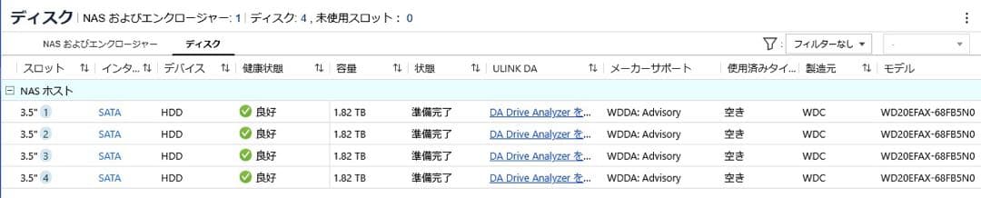動作品 QNAP NAS TS-431P2 WDRed2TBx4 MEM4GB