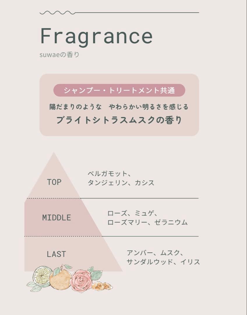 最安値‼️新品‼️ミルボン　スワエ❤️シャンプー&トリートメントセット❤️500セット