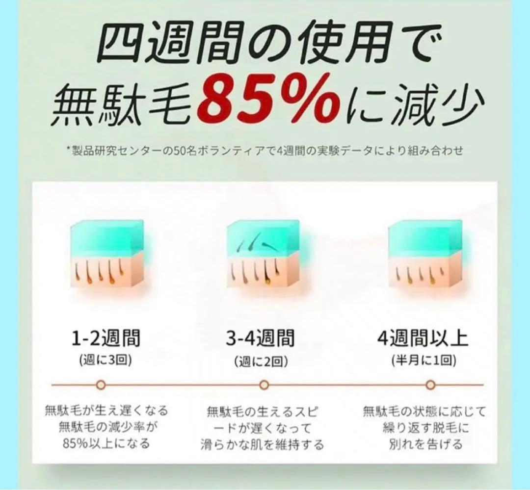 【❣️】全身使用可 IPL光脱毛器 99万発照射 家庭用 VIO可 男性女性OK✨️
