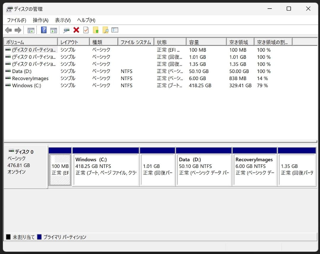 【ジャンク】WindowsタブレットPC