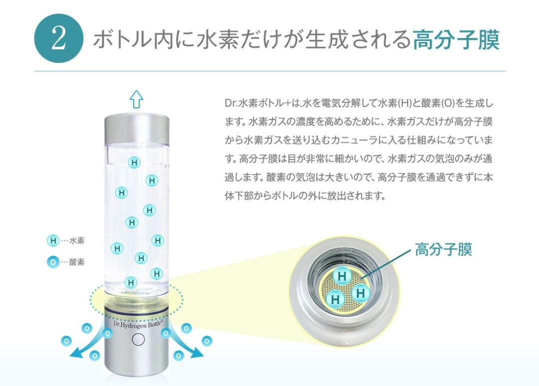 【中古】Dr. Hydrogen Bottle ドクター水素ボトル カニューレ付