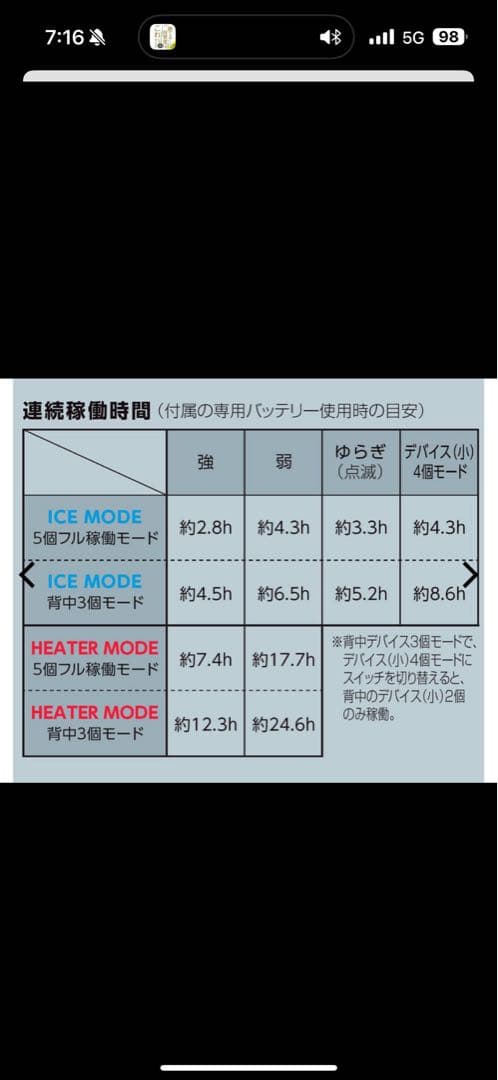 最新2025 ワークマン ペルチェベスト　新品未使用品