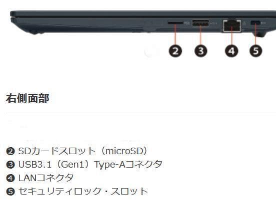 G83LY/13世代i5/SSD 256GB/16GB/FHD/13.3①