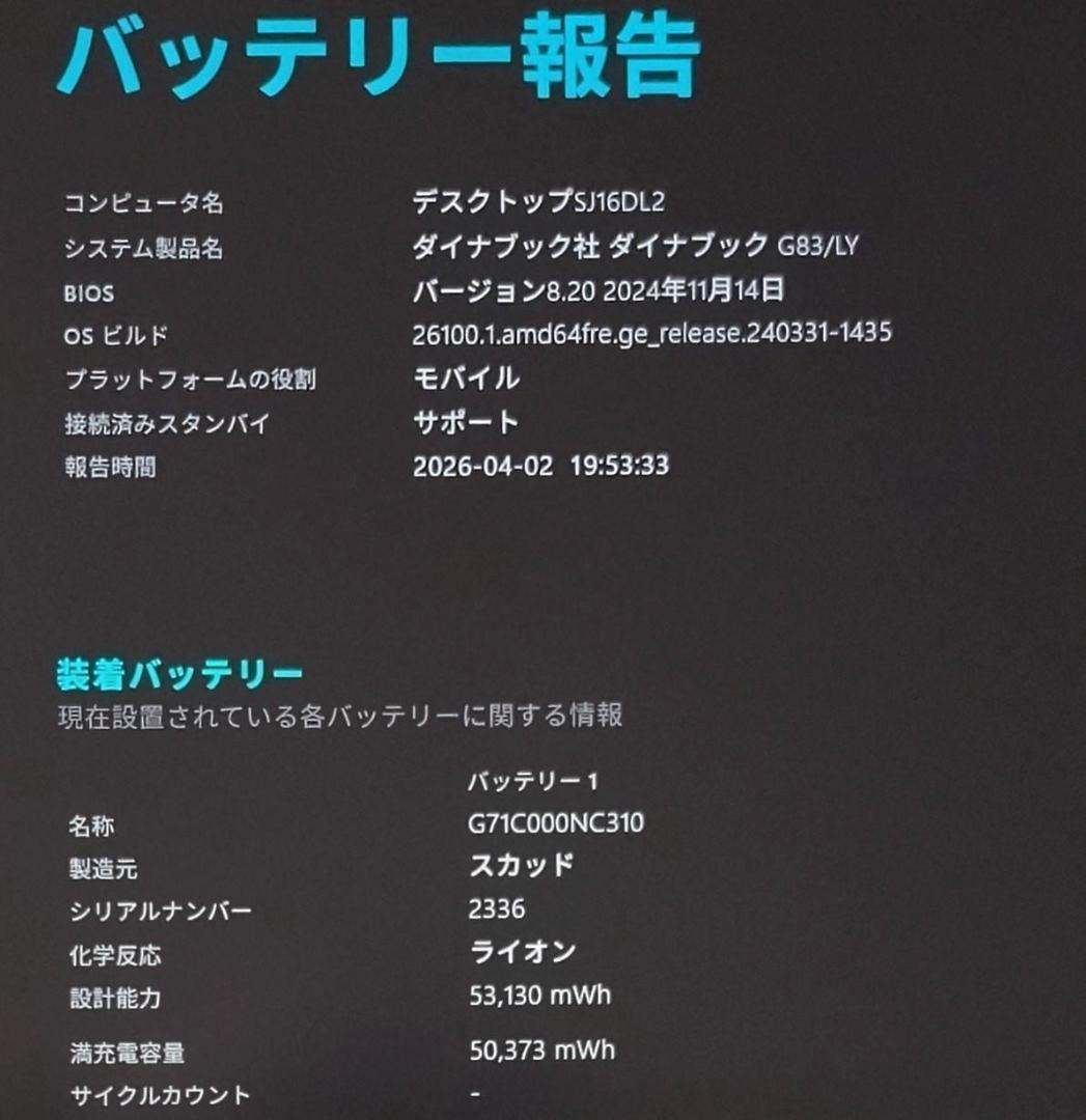 G83LY/13世代i5/SSD 256GB/16GB/FHD/13.3①