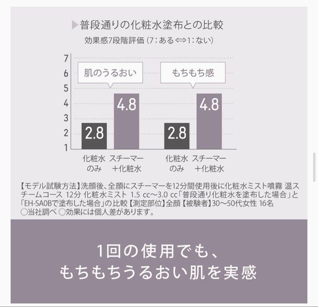 パナソニック W温冷 化粧水スチーマー ダブル保湿 ナノケア EH-SA0B-N