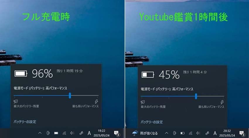 動作品！Lenovo ThinkPad P40 Yoga(20GQ-CT01WW