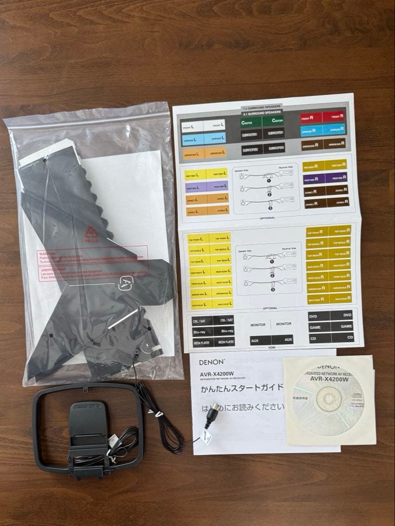 アンプ DENON AVR-X4200W