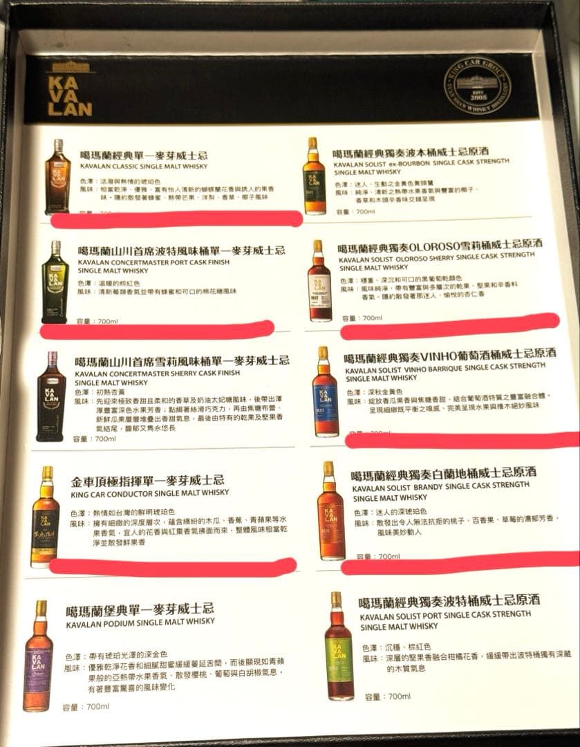 KAVALANのシングルモルトウイスキーセット