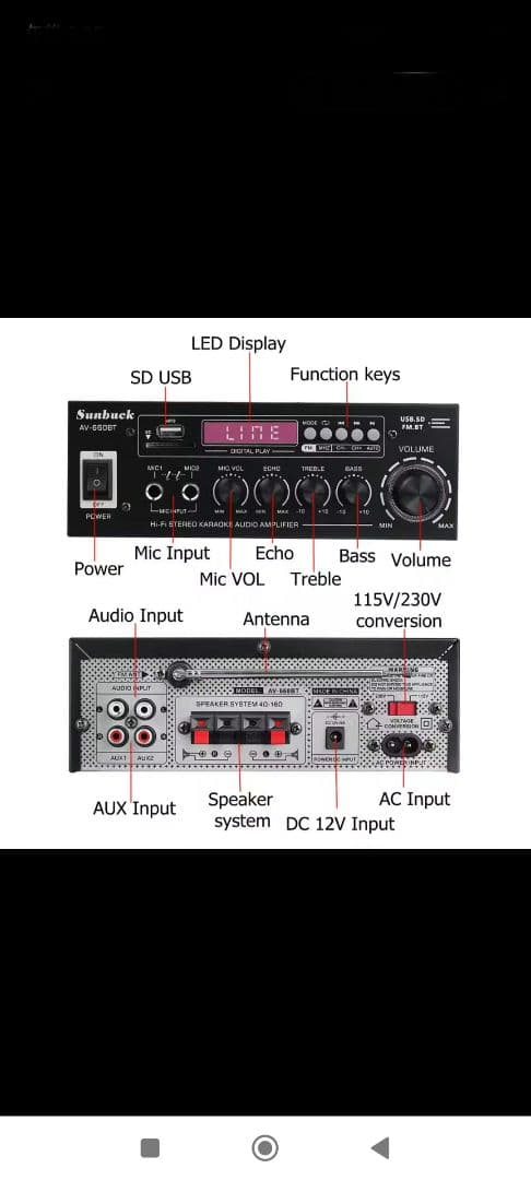 3wayワイドレンジバックロ―ドホ―ンブルートゥースアンプFMセット