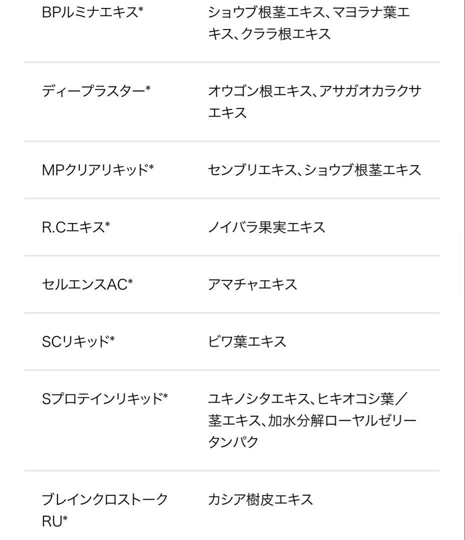 ポーラ B.A グランラグゼ 0