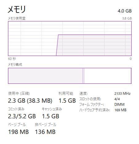 2018年発売 Lenovo Ideapad 120S 81A4