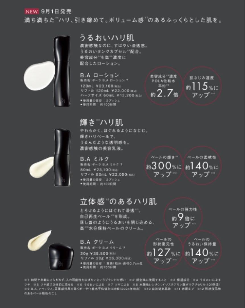 新商品ポーラ B.A 第７世代お試し　5セット
