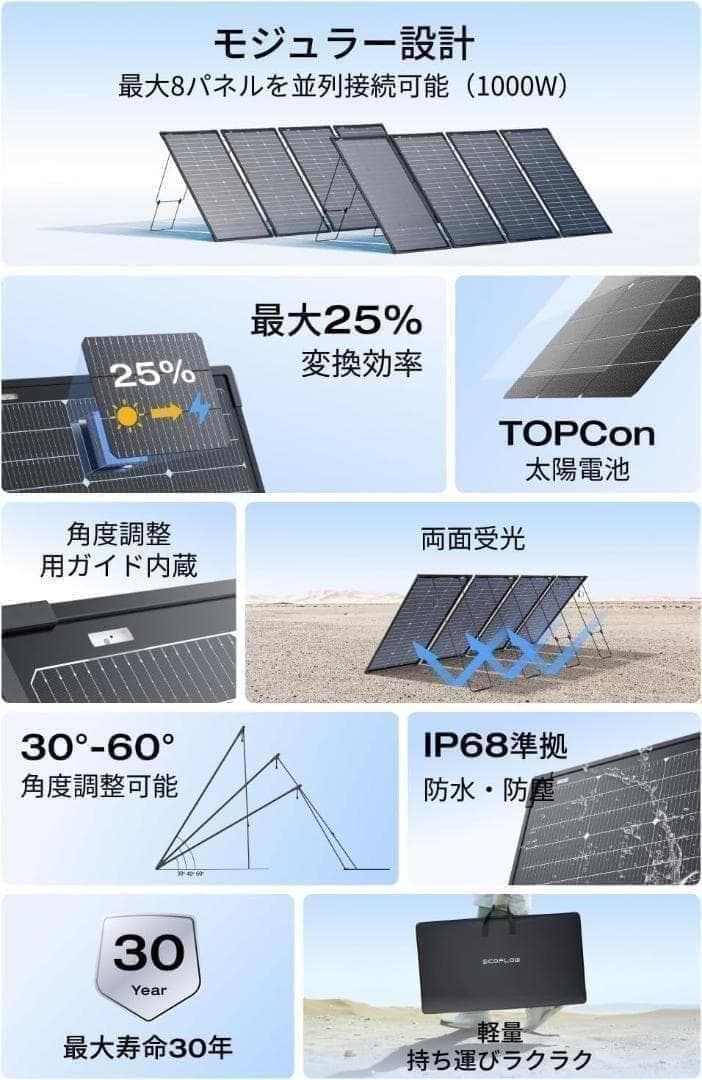EcoFlow 125W 両面ソーラーパネル 4枚セット