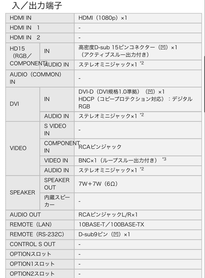 SONY FWD-42B2 ディスプレイ・モニター　大型　店舗 ソニー　激安