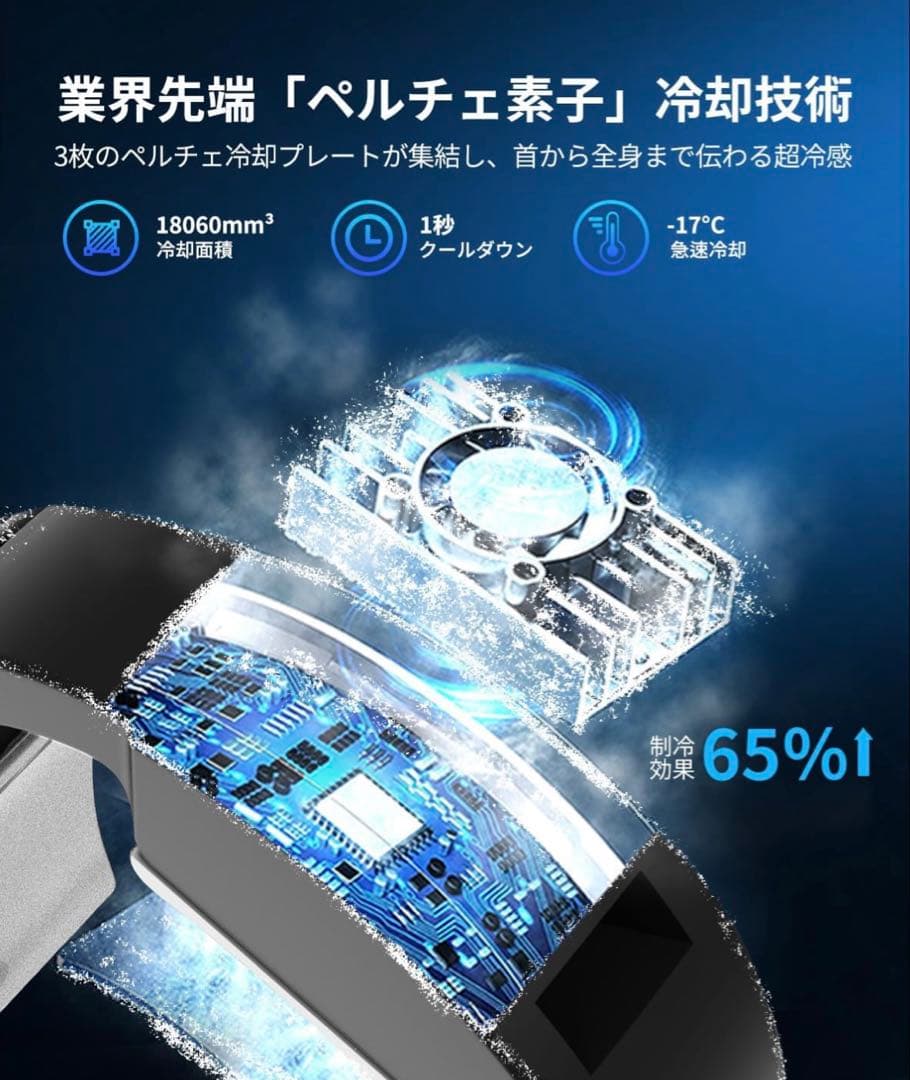【匿名配送】2個セット ポータブルネッククーラー ホワイト ペルチェ素子 冷却