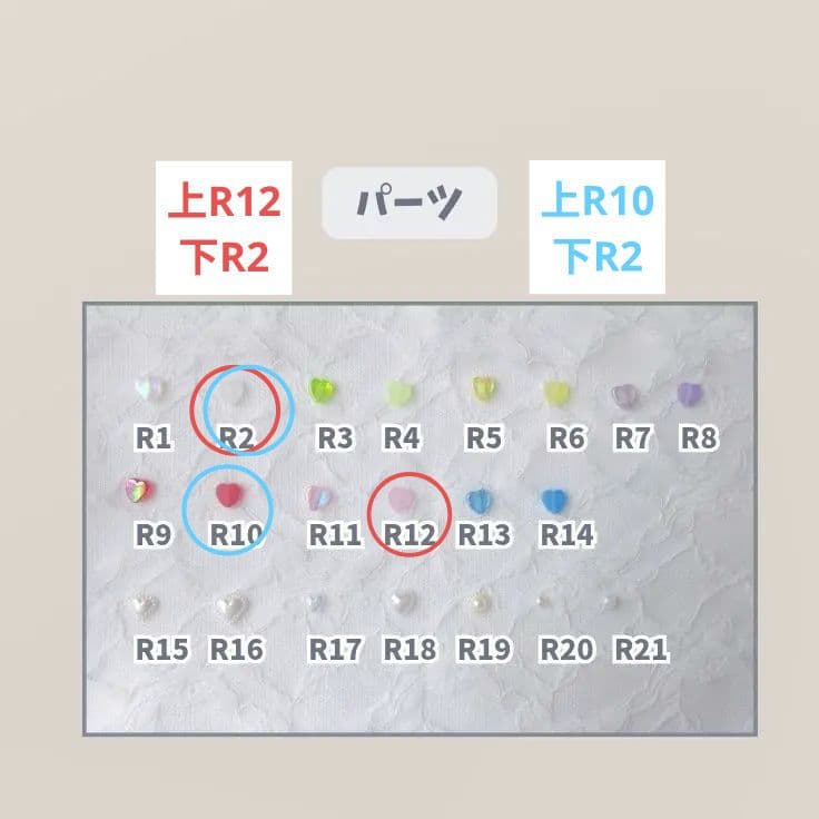 リンページ
