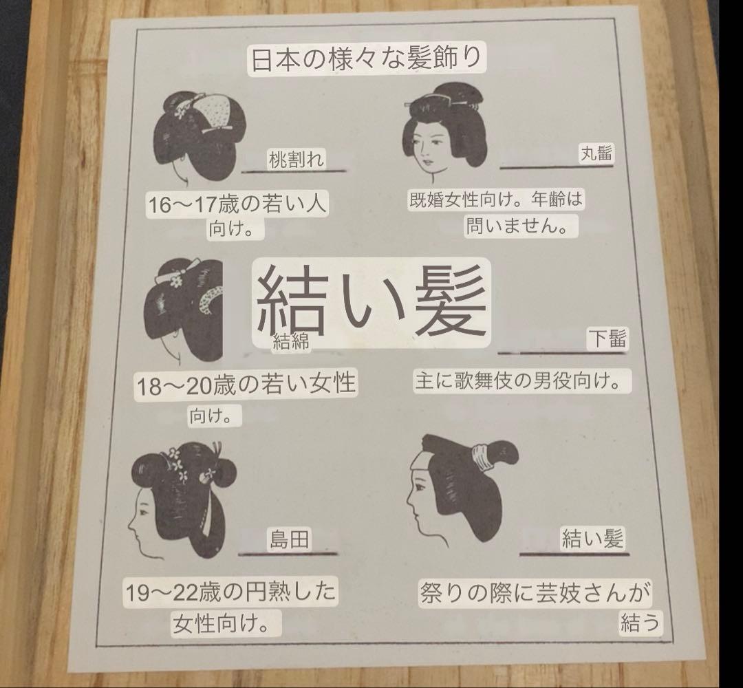 日本人形　日本髪　6種類　かつら着せ替え人形　WIGS