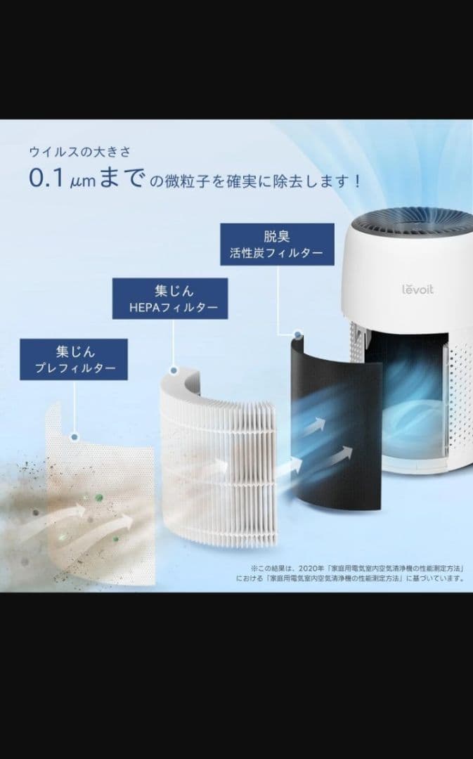 Levoit Core Mini LAP-C161-AJPR 空気清浄機