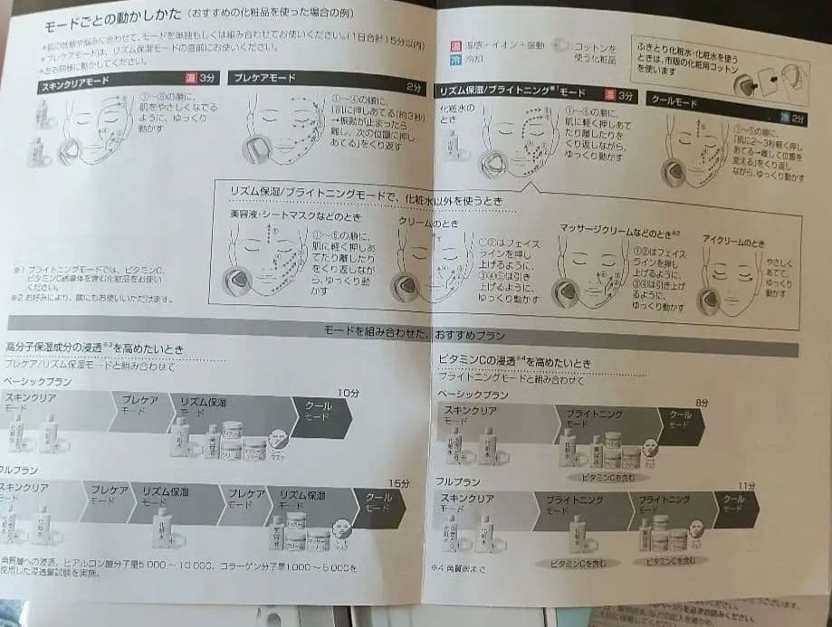 Panasonic イオンエフェクター 美顔器　未使用　スキンケア　人気