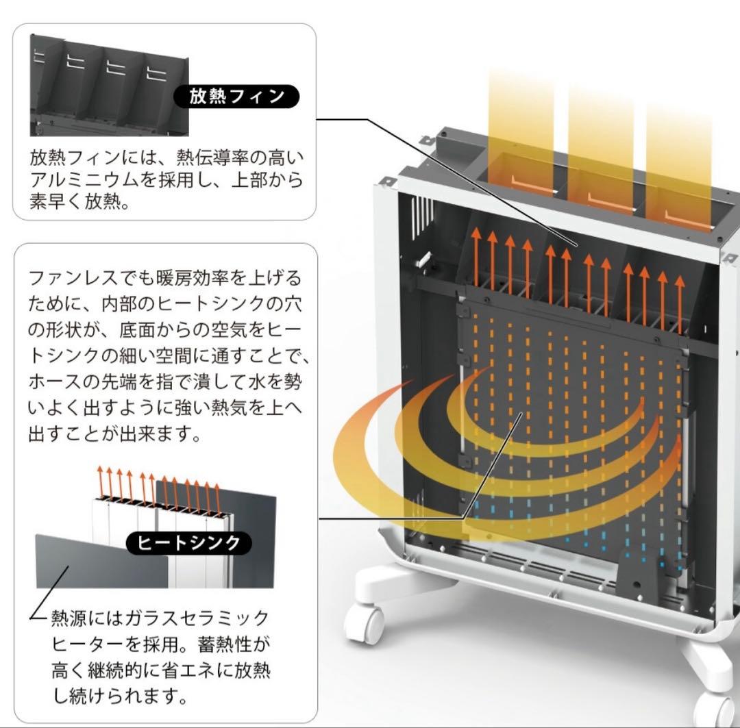 【美品】日本製　ケノン　エムテックKH358-01遠赤外線　オイルレスヒーター