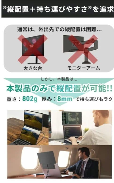 YUBWVO　縦配置可能なモバイルモニター　SCREENUP　スクリーンアップ