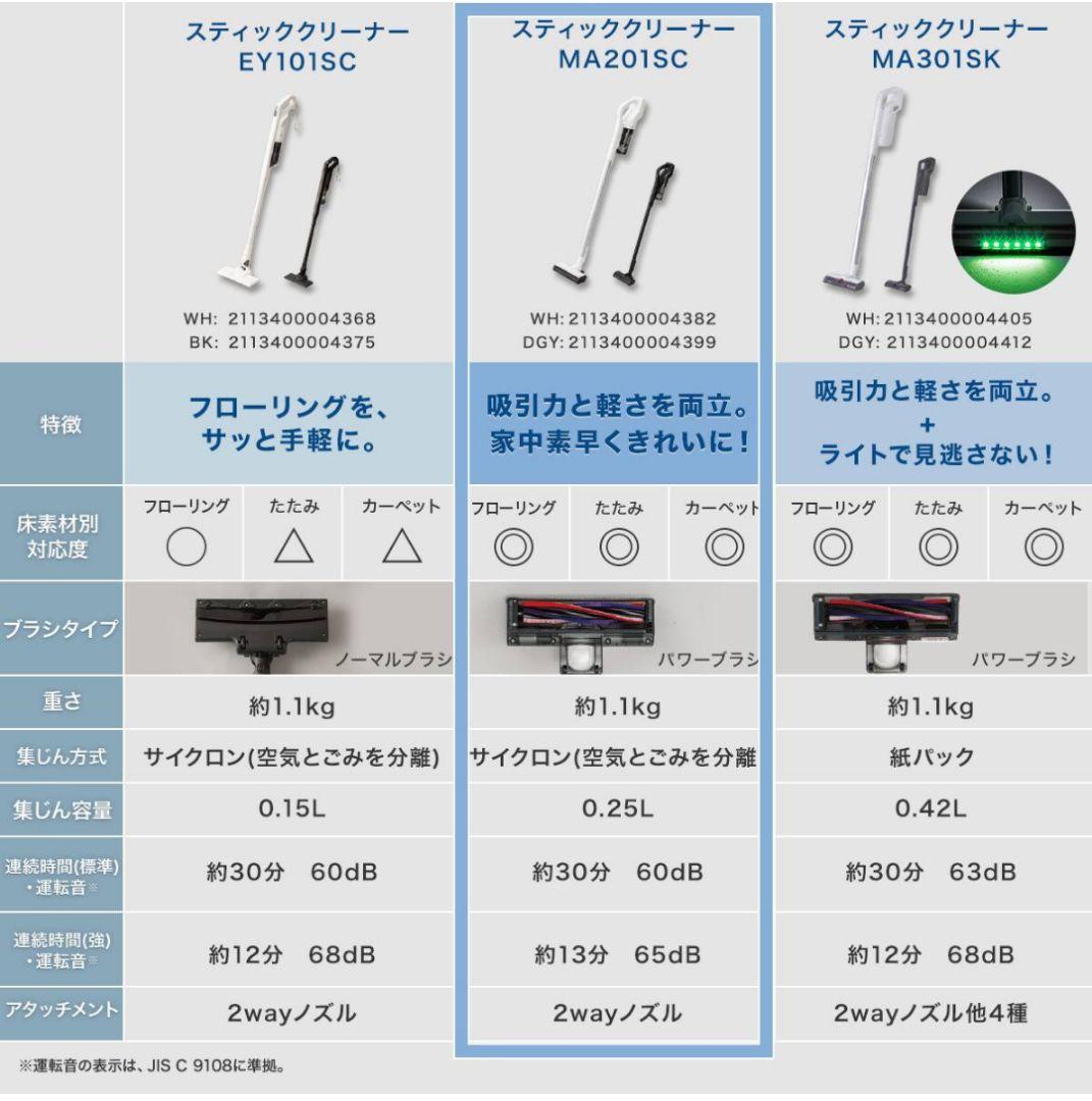 コードレス スティッククリーナー (MA201SC)　ニトリ