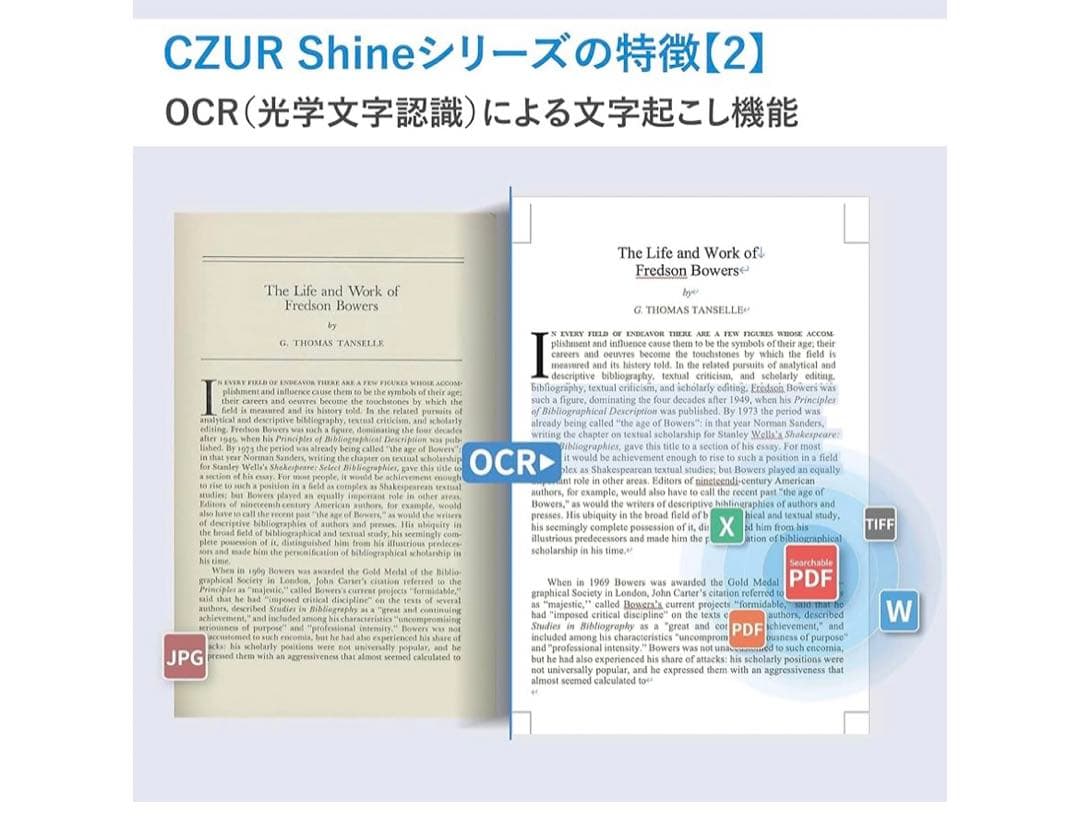 CZUR Shine Ultra Pro ドキュメントスキャナー2400万画素