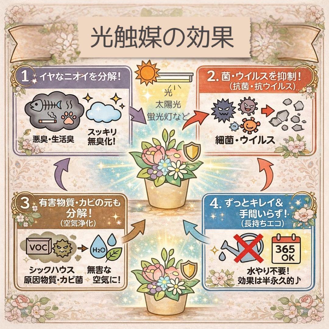 光触媒「蒼の祝福」特大スワッグ 67cm ブルーローズ 百合 ミモザ 豪華壁掛け