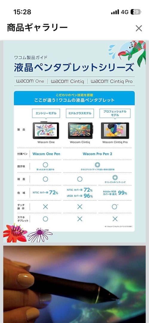 Wacom Cintiq 16 FHD ブラック