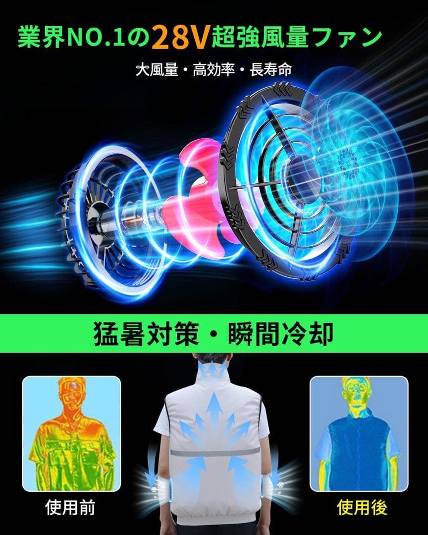 空調作業服 30000mAh 28V 超強出力 暴風 空調ウェア用 日本製