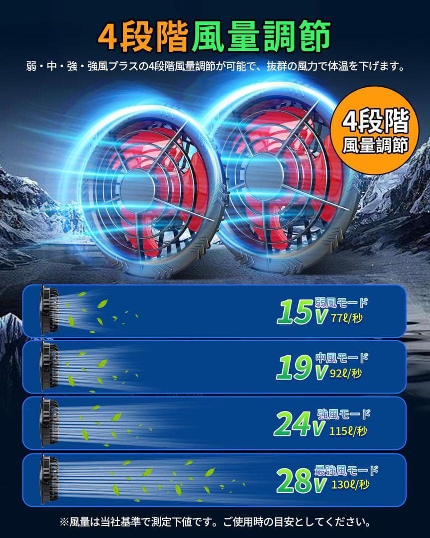 空調作業服 30000mAh 28V 超強出力 暴風 空調ウェア用 日本製