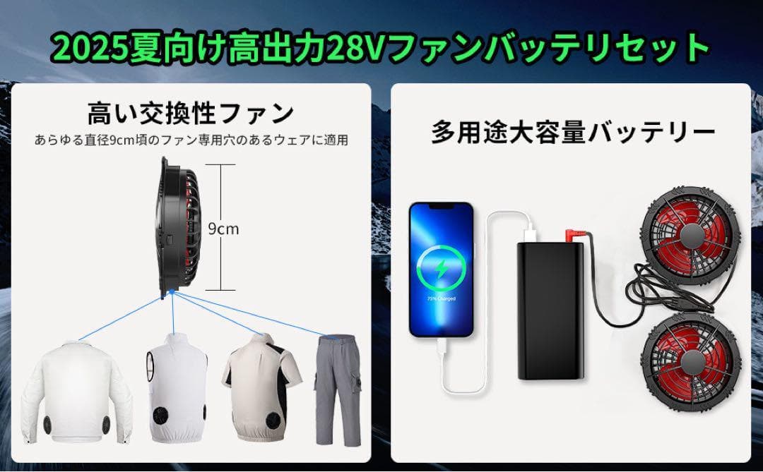 空調作業服 30000mAh 28V 超強出力 暴風 空調ウェア用 日本製