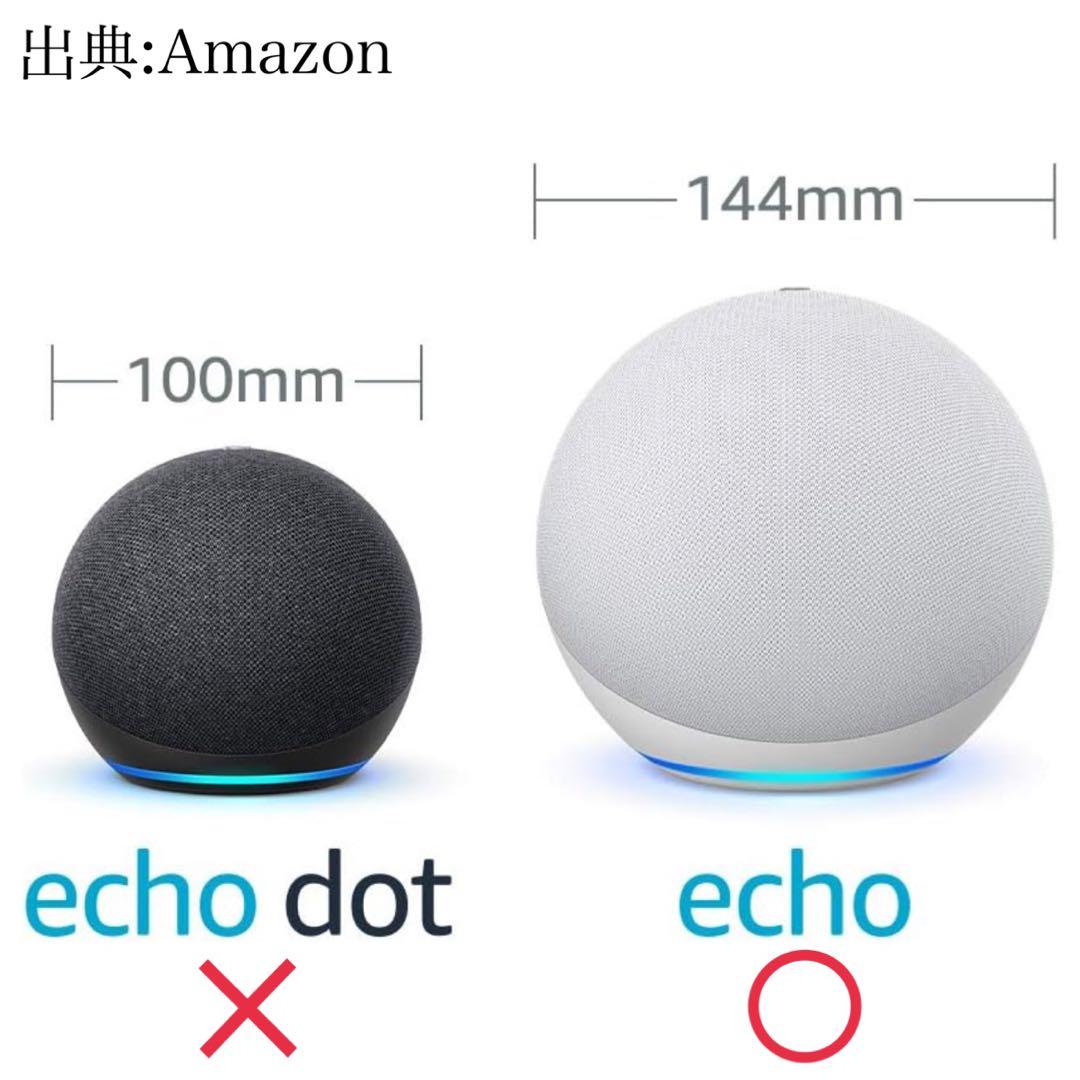 【即日発送/美品】 Amazon Echo 第4世代 グレーシャーホワイト